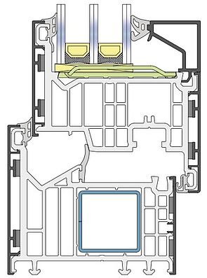Profilquerschnitt AluConnect. Bilder: Veka